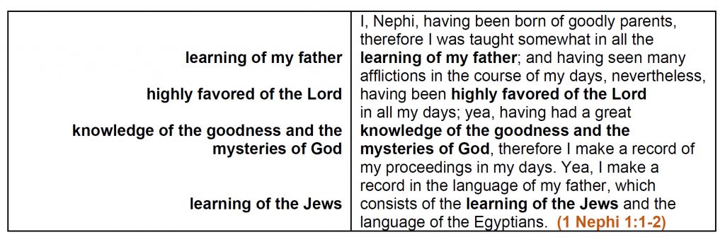 2021 Study Summary 1: Hearken All Ye People