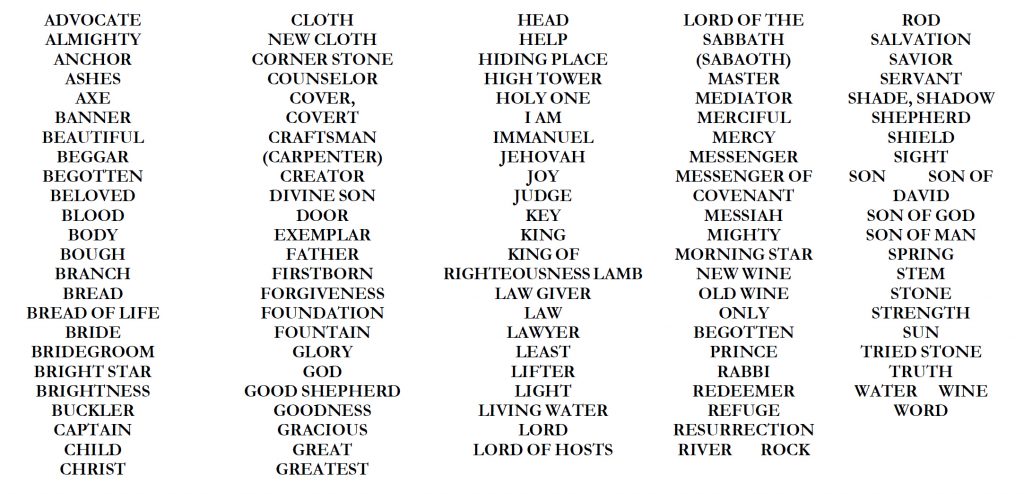 2020 Study Summary 7: O How Great the Plan of Our God