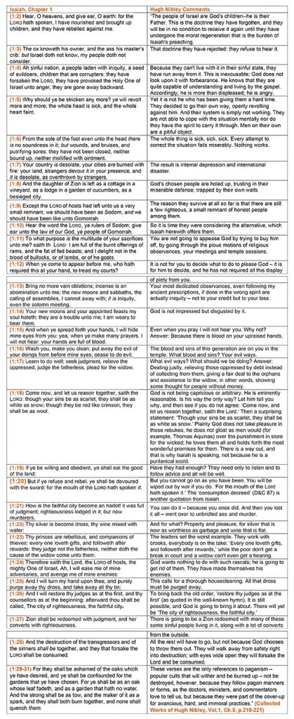 2020 Study Summary 43: I Speak Unto You As If Ye Were Present